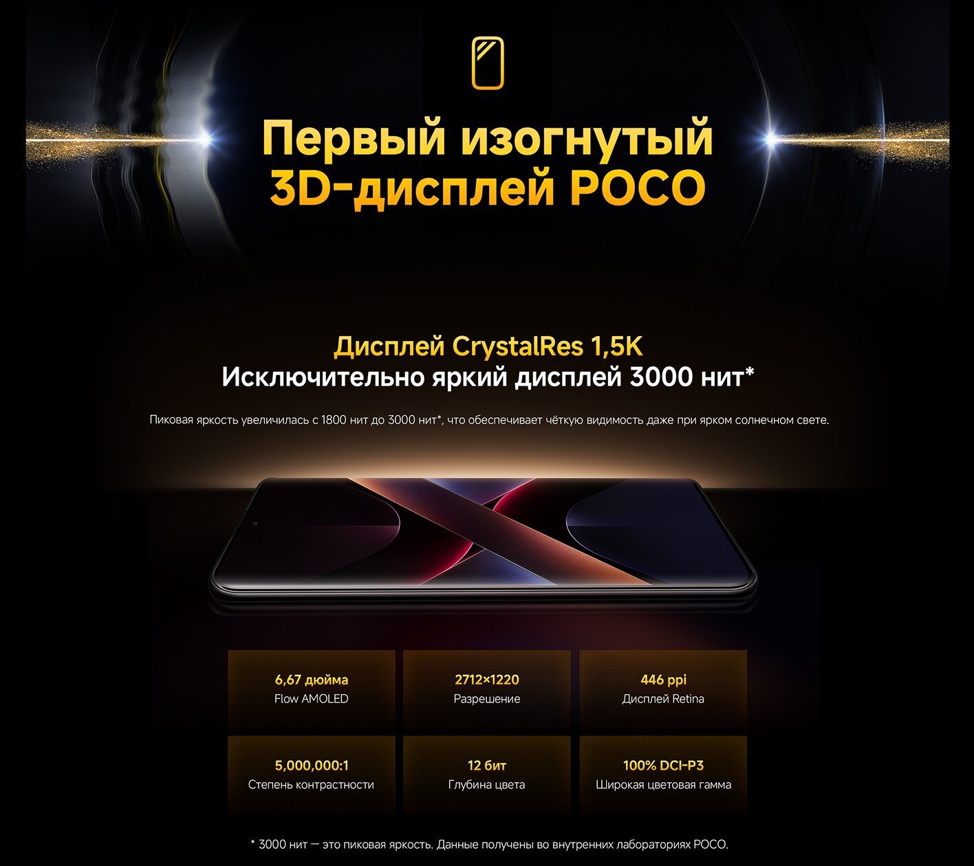 5 POCO X7 5G 8256Gb серебристый GLOBAL